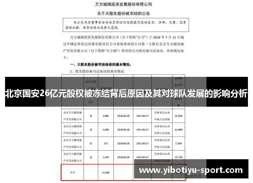 北京国安26亿元股权被冻结背后原因及其对球队发展的影响分析