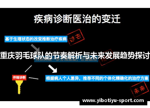 重庆羽毛球队的节奏解析与未来发展趋势探讨