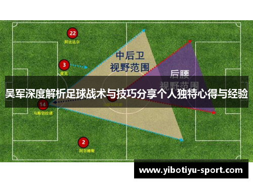 吴军深度解析足球战术与技巧分享个人独特心得与经验