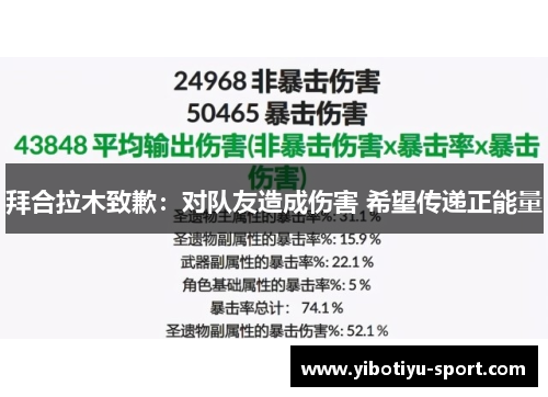 拜合拉木致歉：对队友造成伤害 希望传递正能量